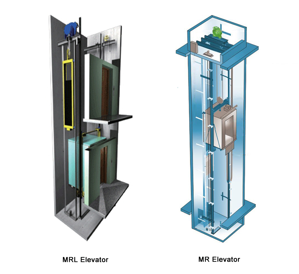 Устройство лифта. Лифт sodimas гидравлический. Лифт Flexy MRL гидравлический. Elevator traction Machine MRL. Гидравлический лифт для МНГ.